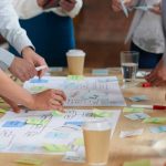 Strategic planning retreat